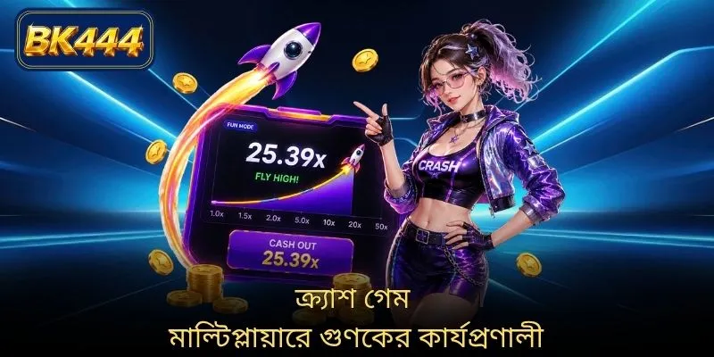 ক্র্যাশ গেম মাল্টিপ্লায়ারে গুণকের কার্যপ্রণালী